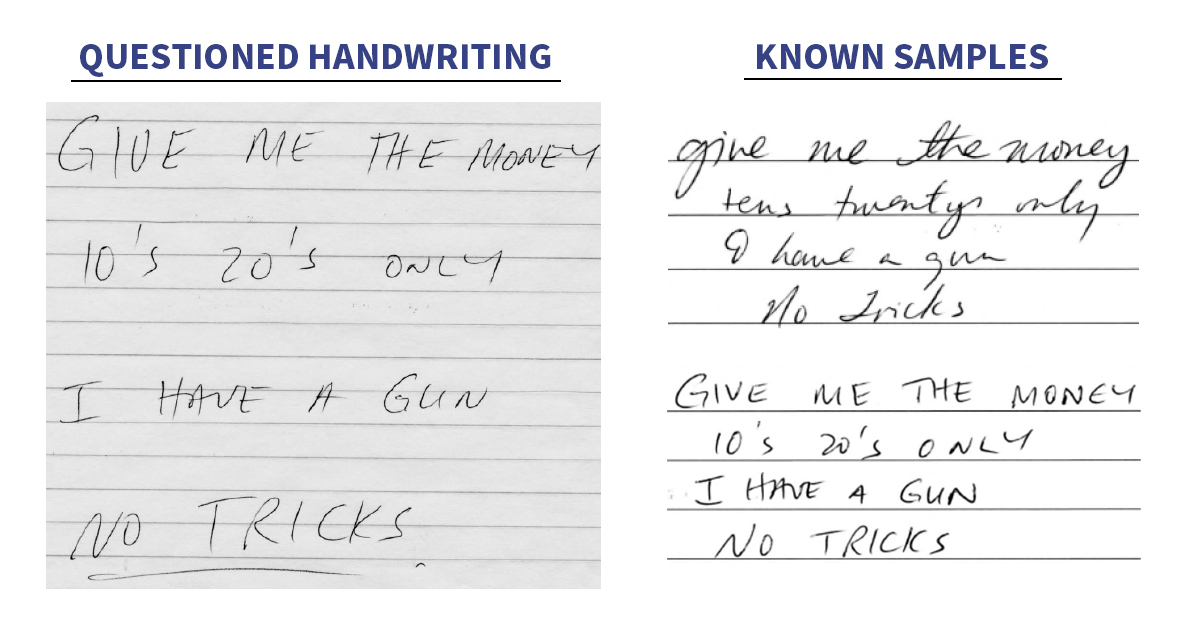 Forensic handwriting examiners can only compare writing of the same type. In this case, only the second known sample can be compared to the questioned handwriting. Credit: NIST