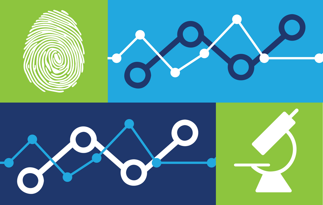 Grid with fingerprint, data graphs, and microscope icons in blue and green color scheme.