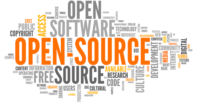 Word cloud featuring terms related to open-source software, like "access," "free," "development," and "community.
