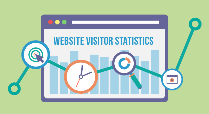 A website analytics dashboard showing visitor statistics with graphs and icons.