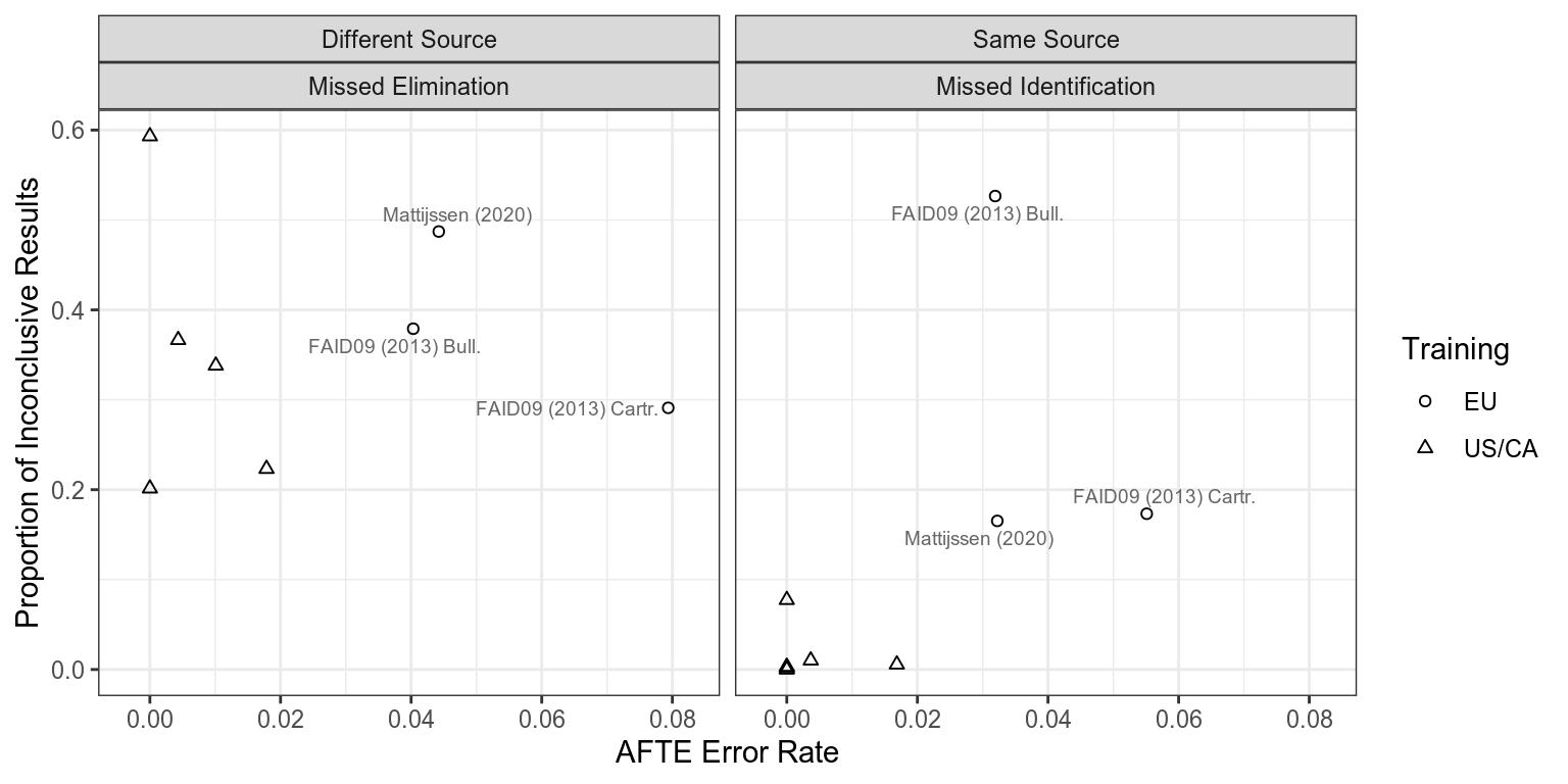Figure 1 from February 2021 Q&A Blog