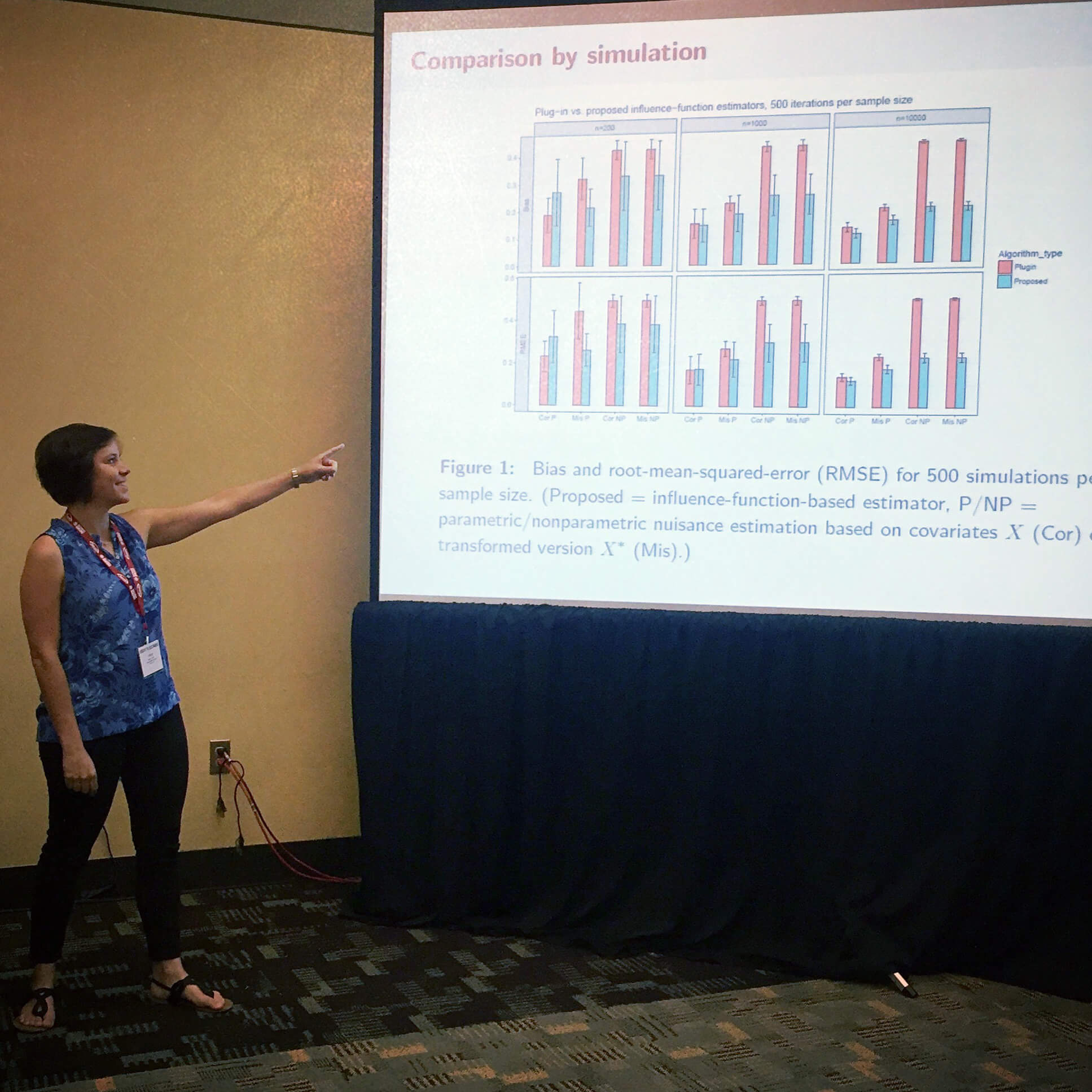 Maria Cuellar Presenting