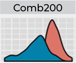 Two overlapping density plots, one blue and one red, labeled “Comb200” above the chart.
