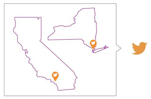 Outlines of California and New York with Twitter icons marking two locations.